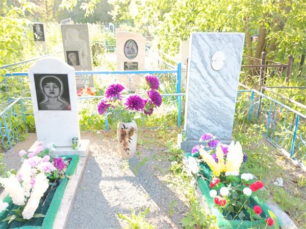 Шпак Малина Викторовна