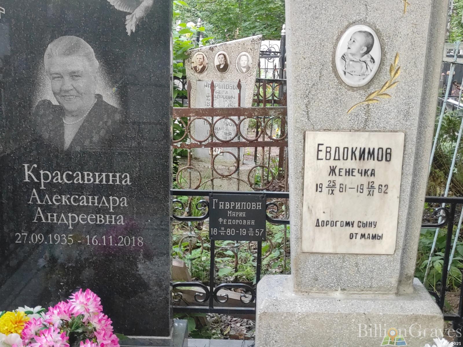 Гаврипова Мария Фёдоровна