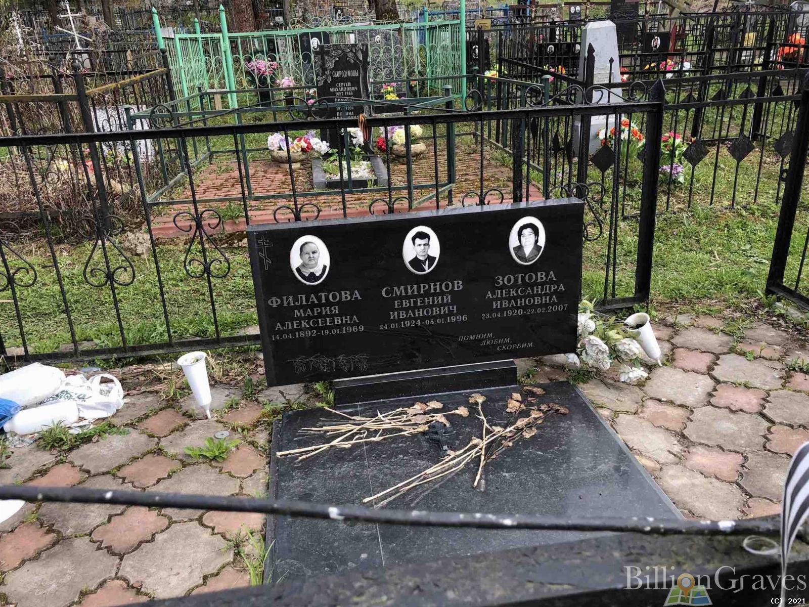 Филатова Мария Алексеевна