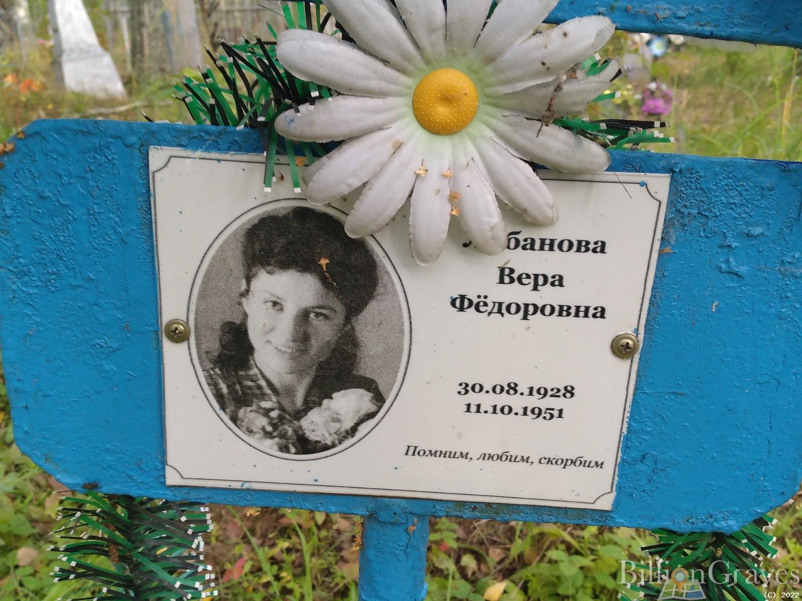 Лобановап Вера Фёдоровна