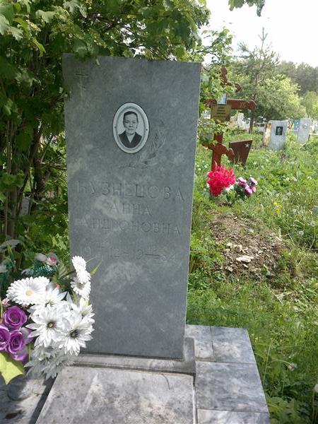 Кузнецова Анна Андроновна