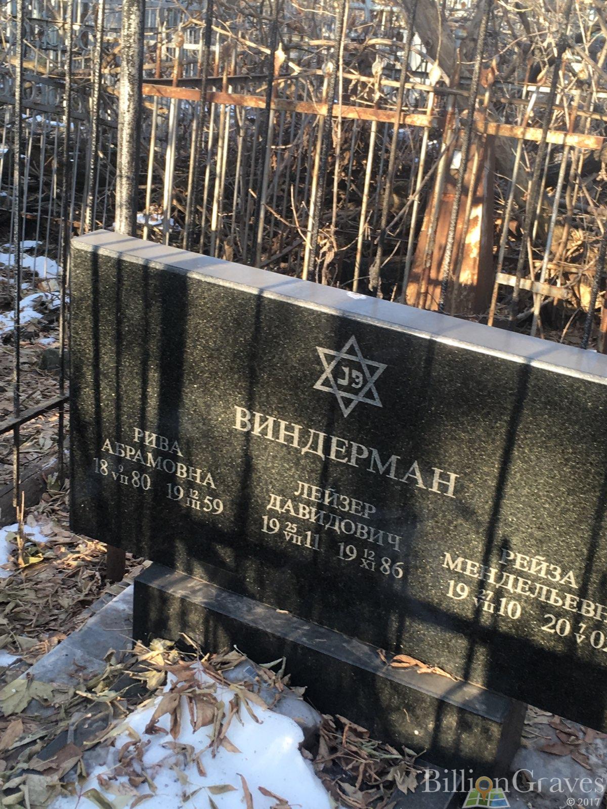 Виндерман Лейзер Давидович