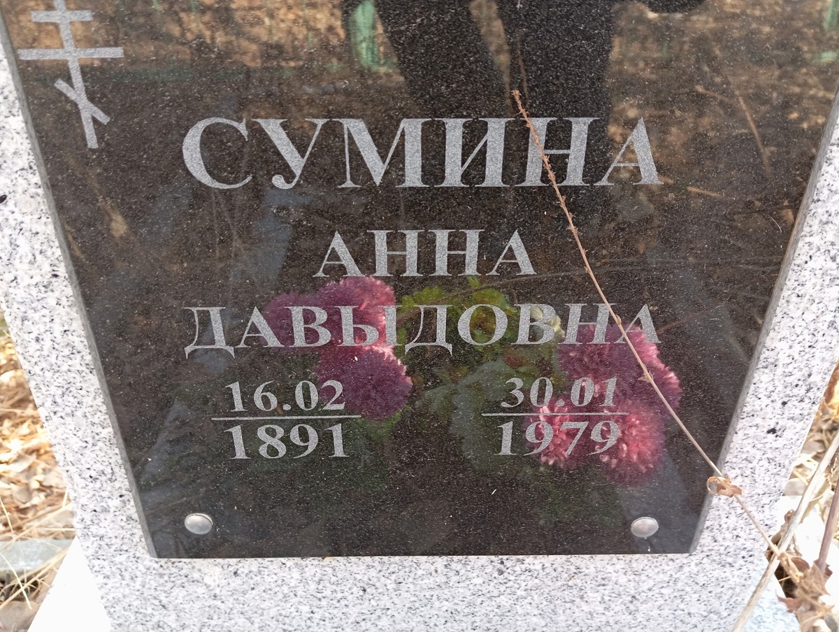 Сумина Анна Давыдовна