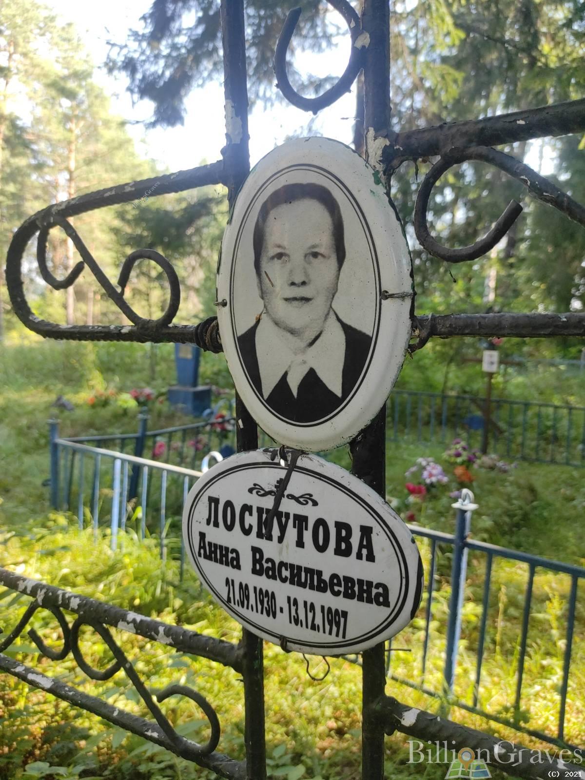 Лоскутова Анна Васильевна
