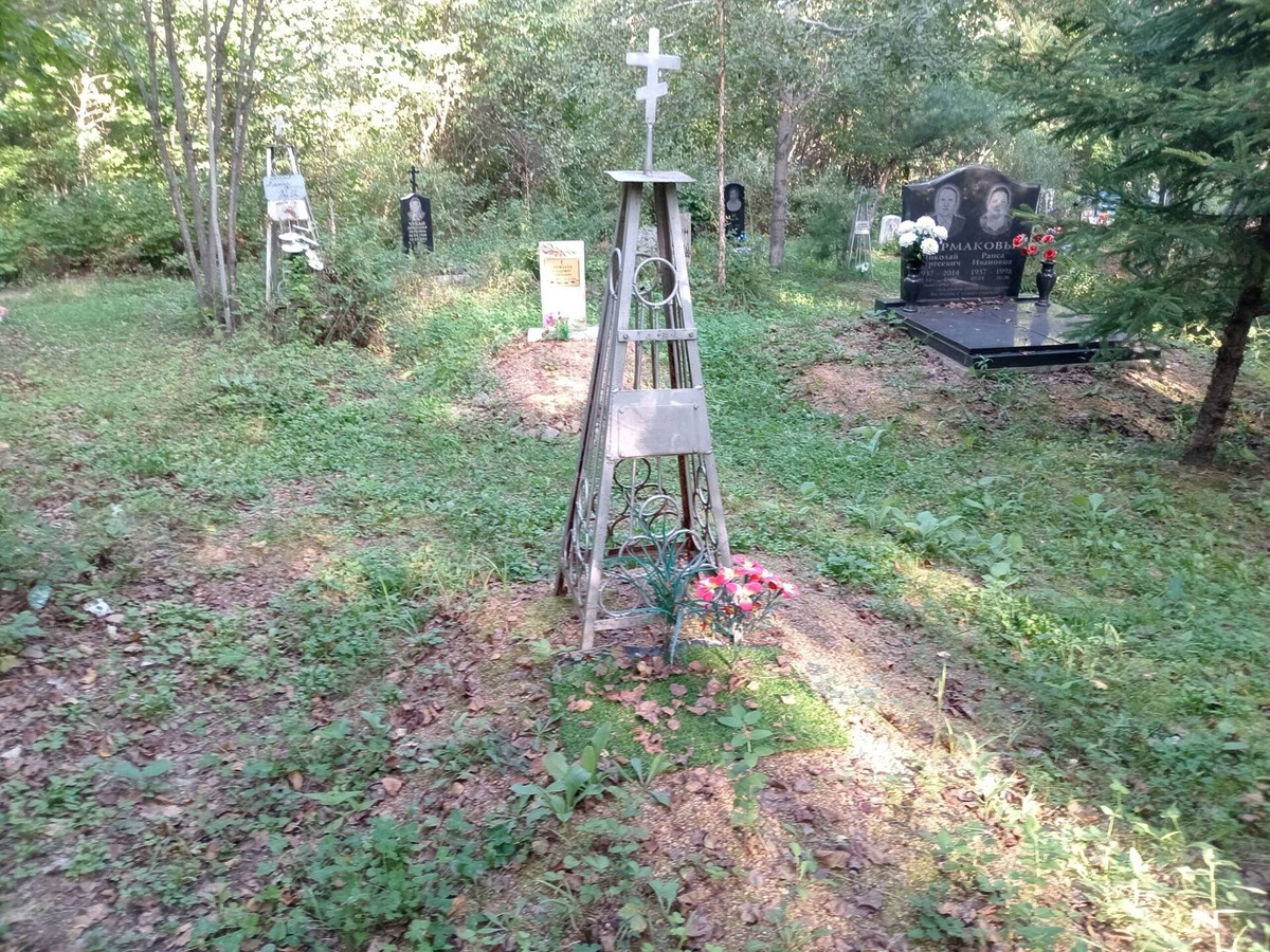 Пермаков Алексей Сергеевич