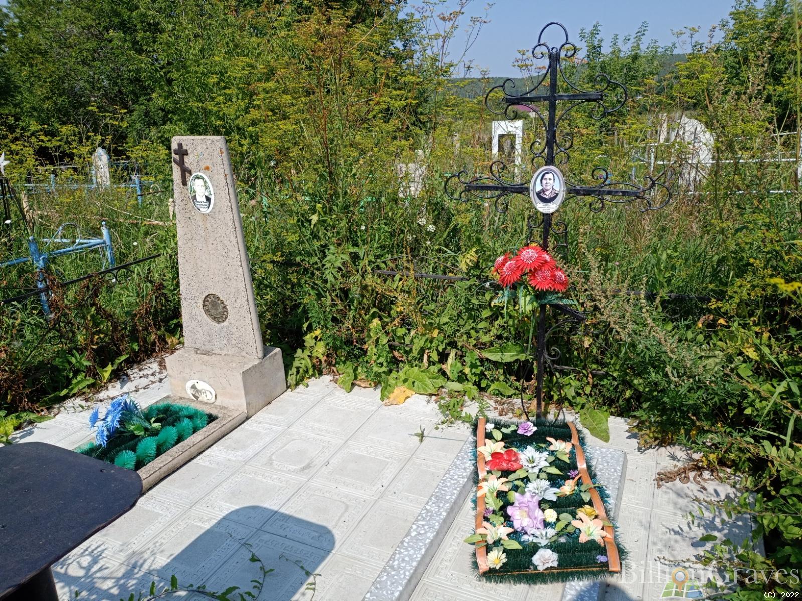 Черных Павел Прокопьевич