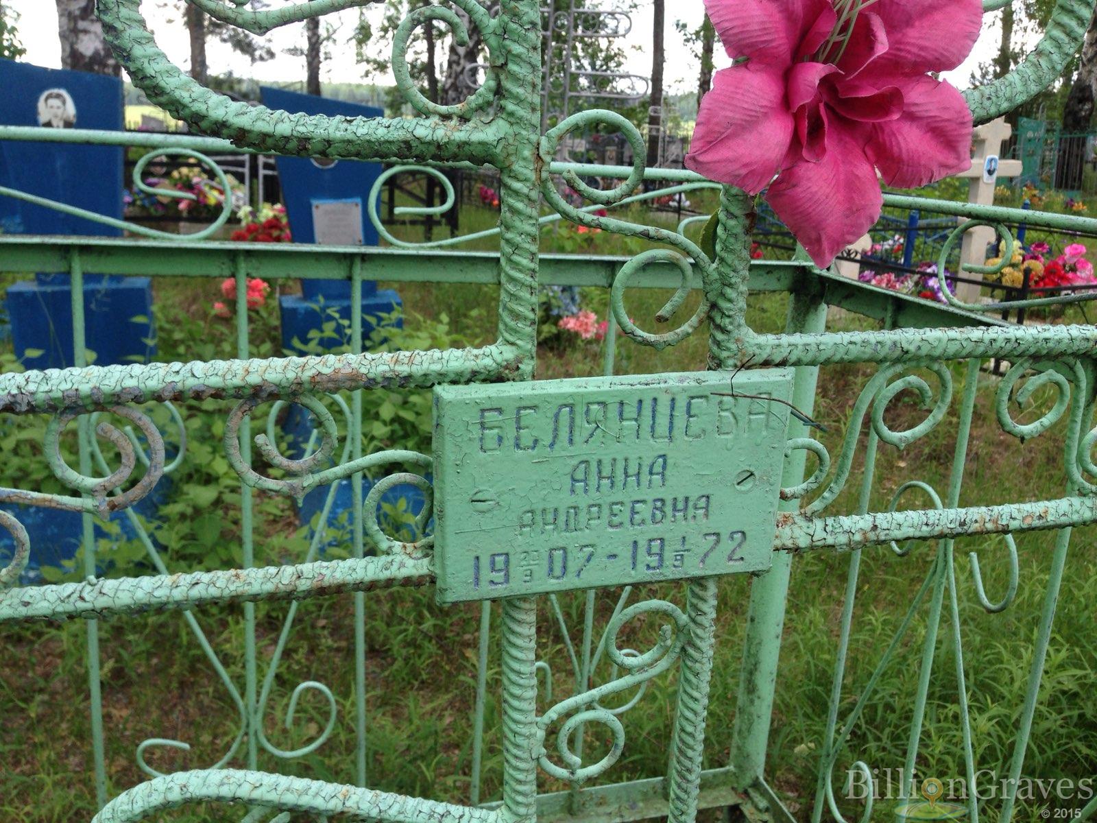 Белянцева Анна Андреевна