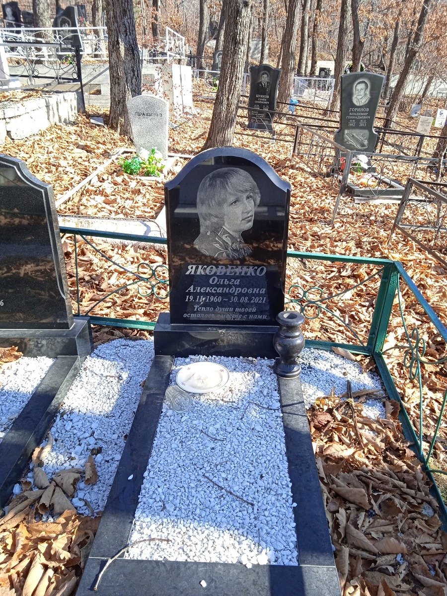 Яковенко Ольга Александровна