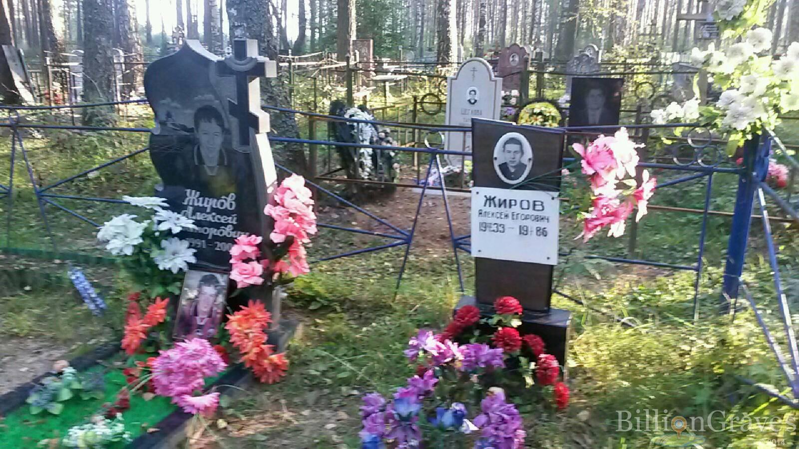 Жиров Алексей Викторович
