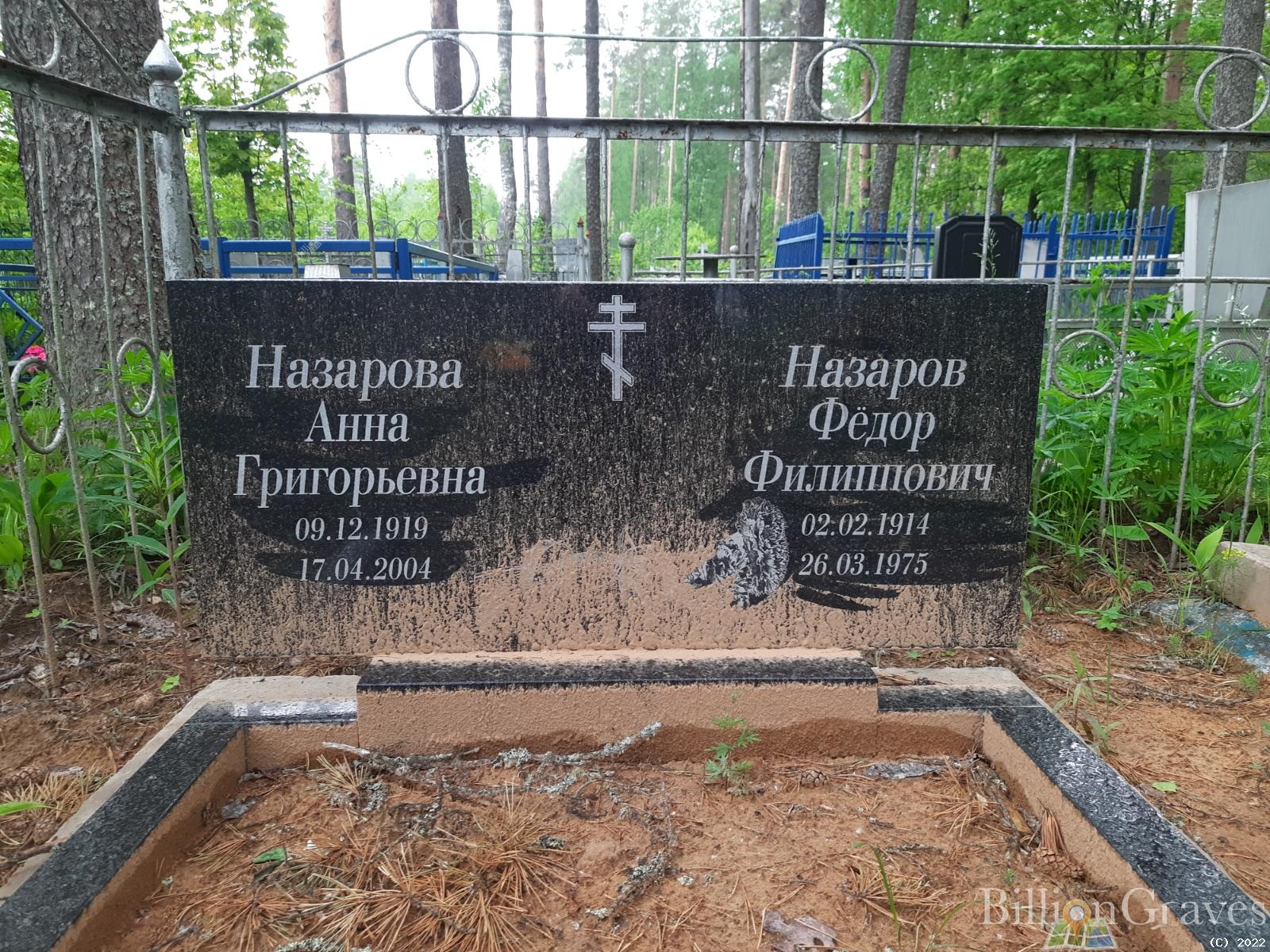 Назарова Анна Григорьевна