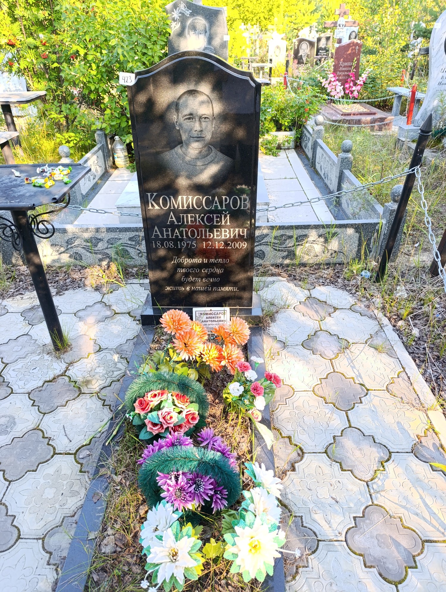 Комиссаров Алексей Анатольевич