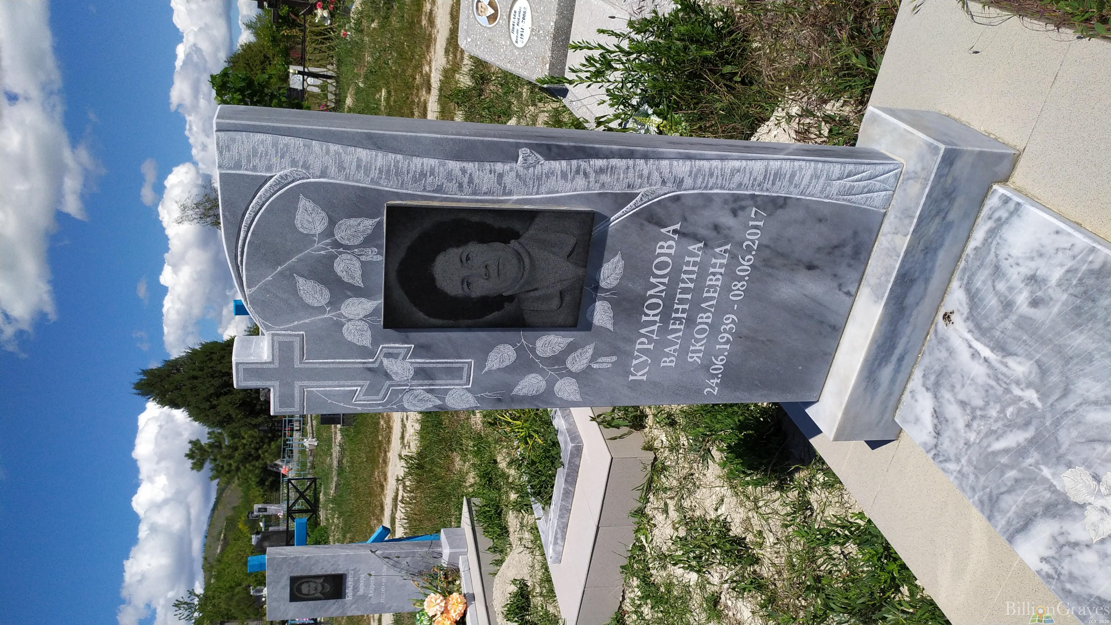 Курдюмова Валентина Яковлевна