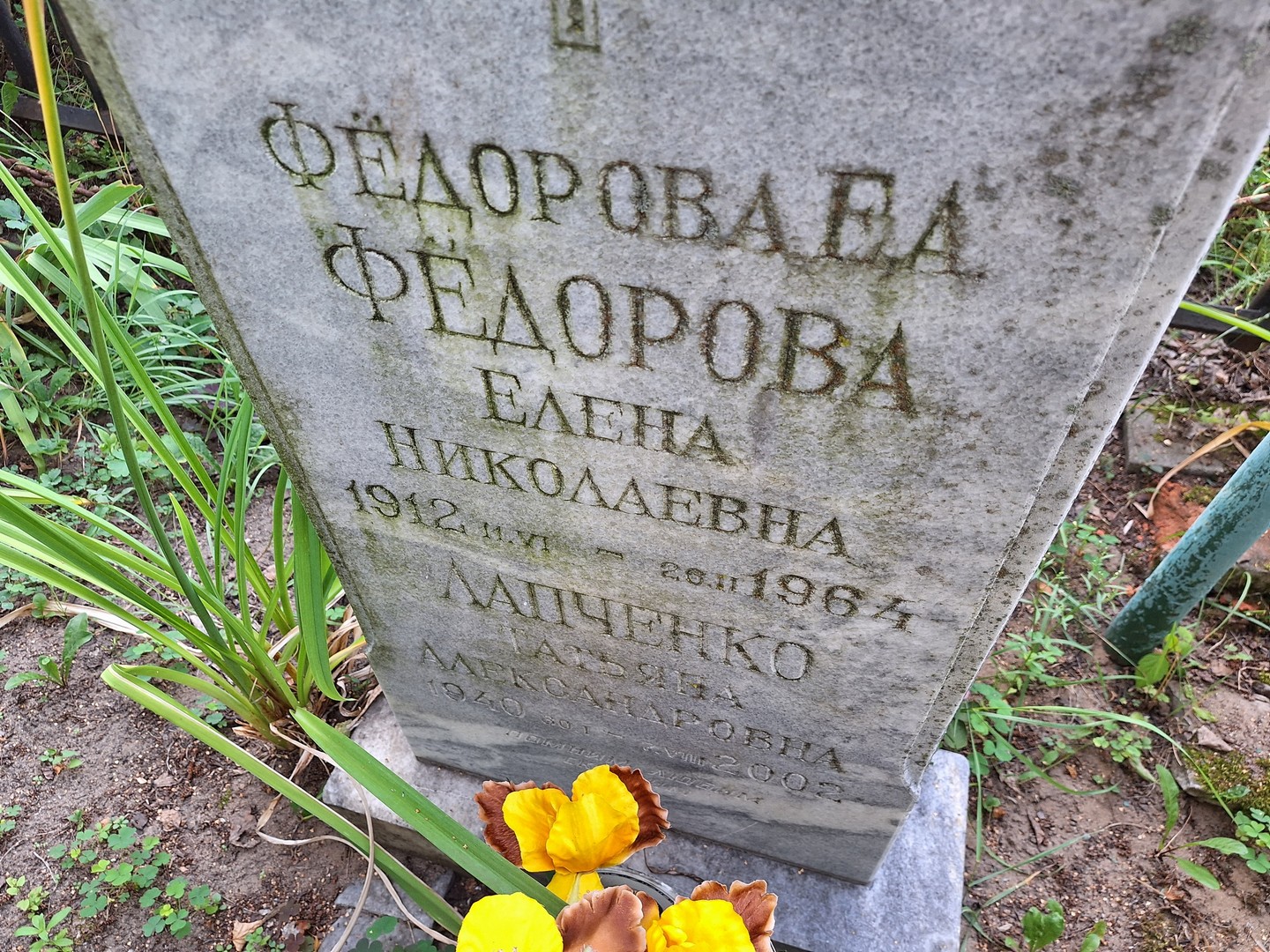 Федорова