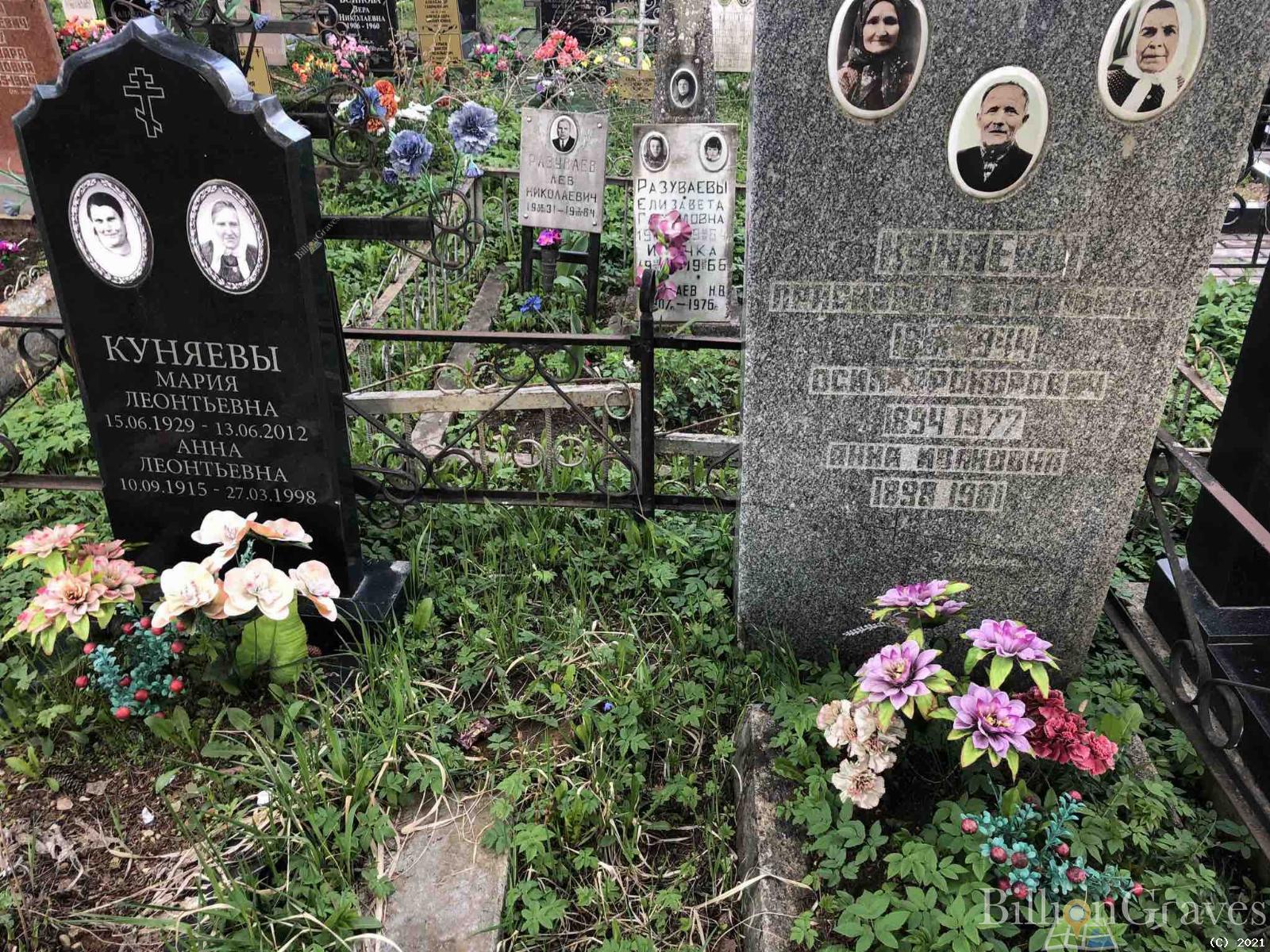 Куняева Мария Леонтьевна