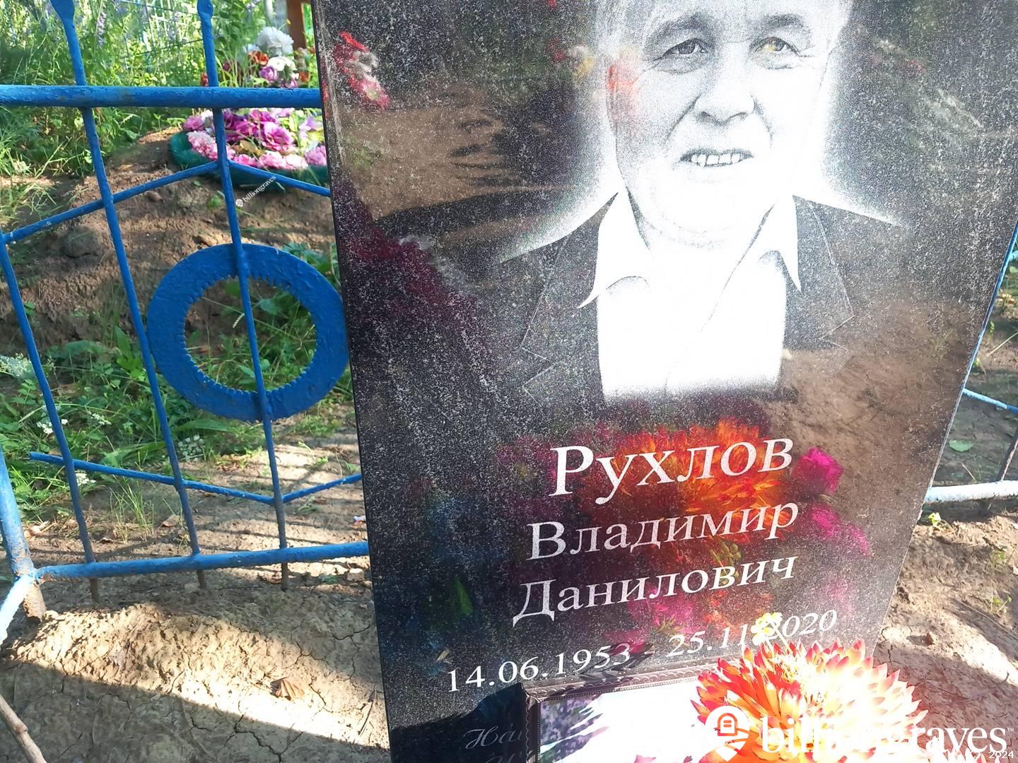 Рухлов Владимир Данилович
