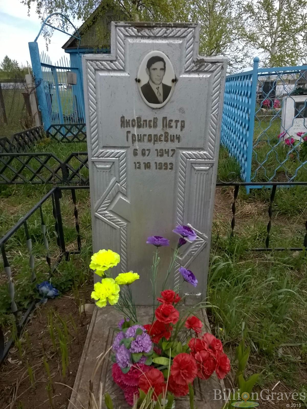 Яковлев Петр Григорьевич