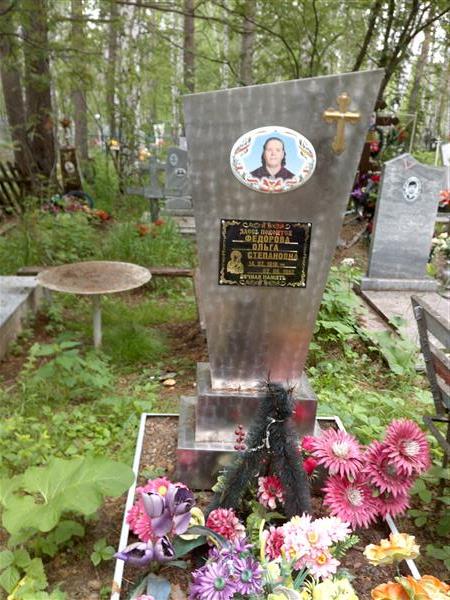 Федорова Ольга Степановна