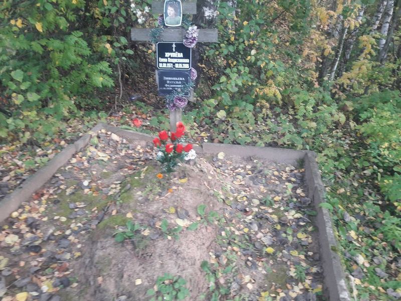 Хрулева Елена Владиславовна
