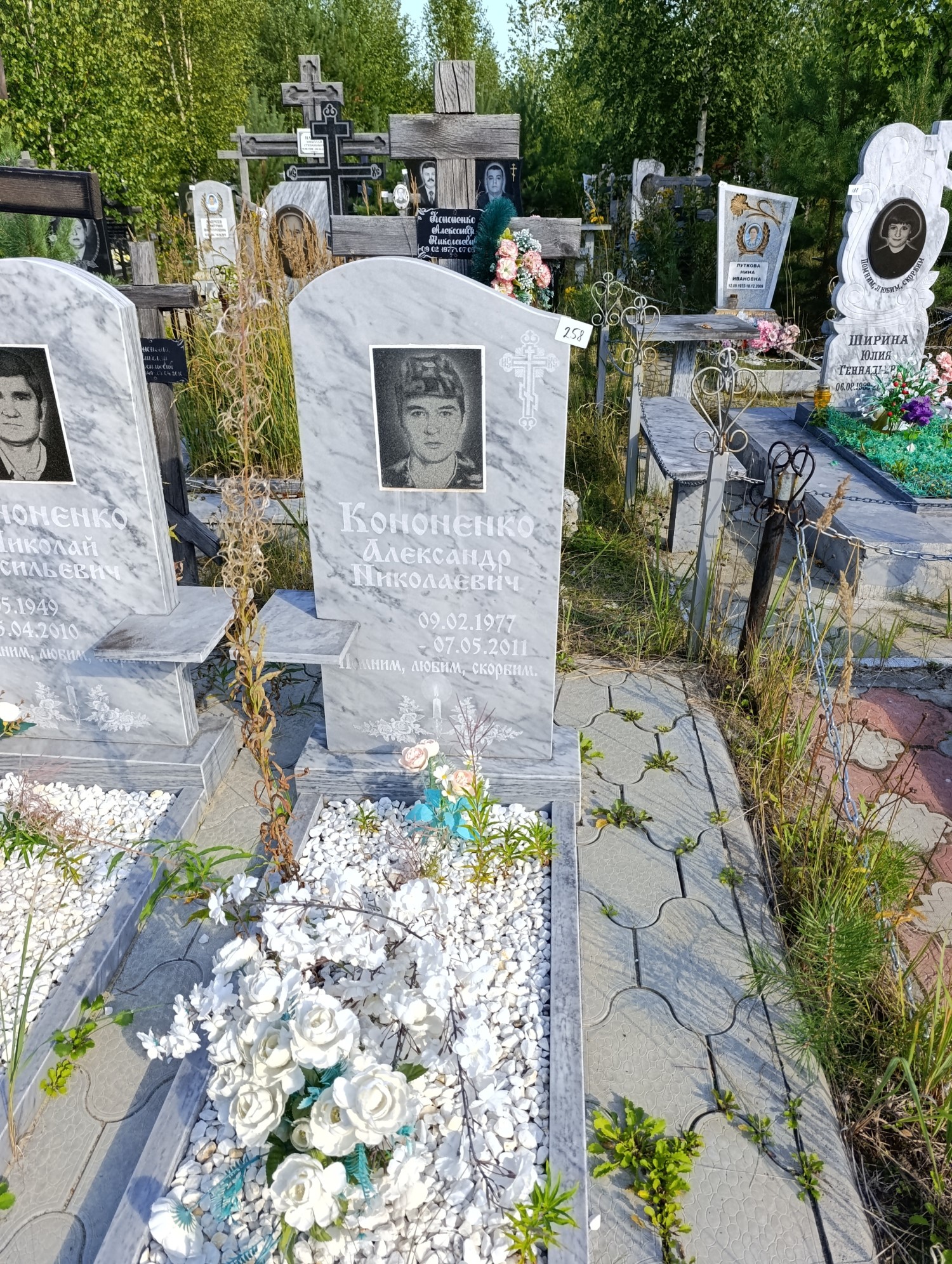 Кононенко Александр Николаевич