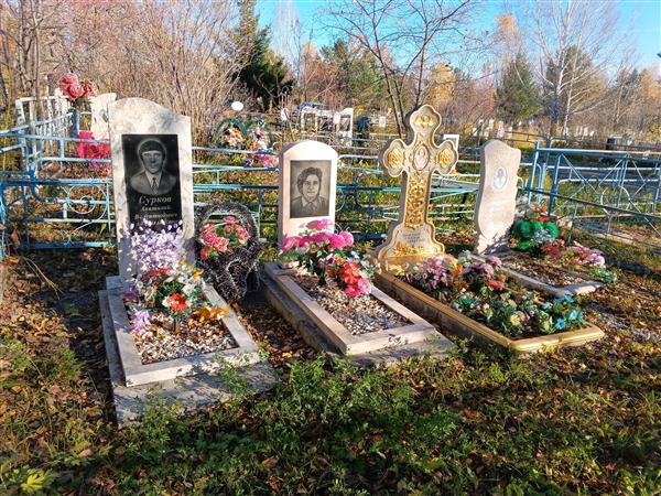 Суркова Александра Максимовна