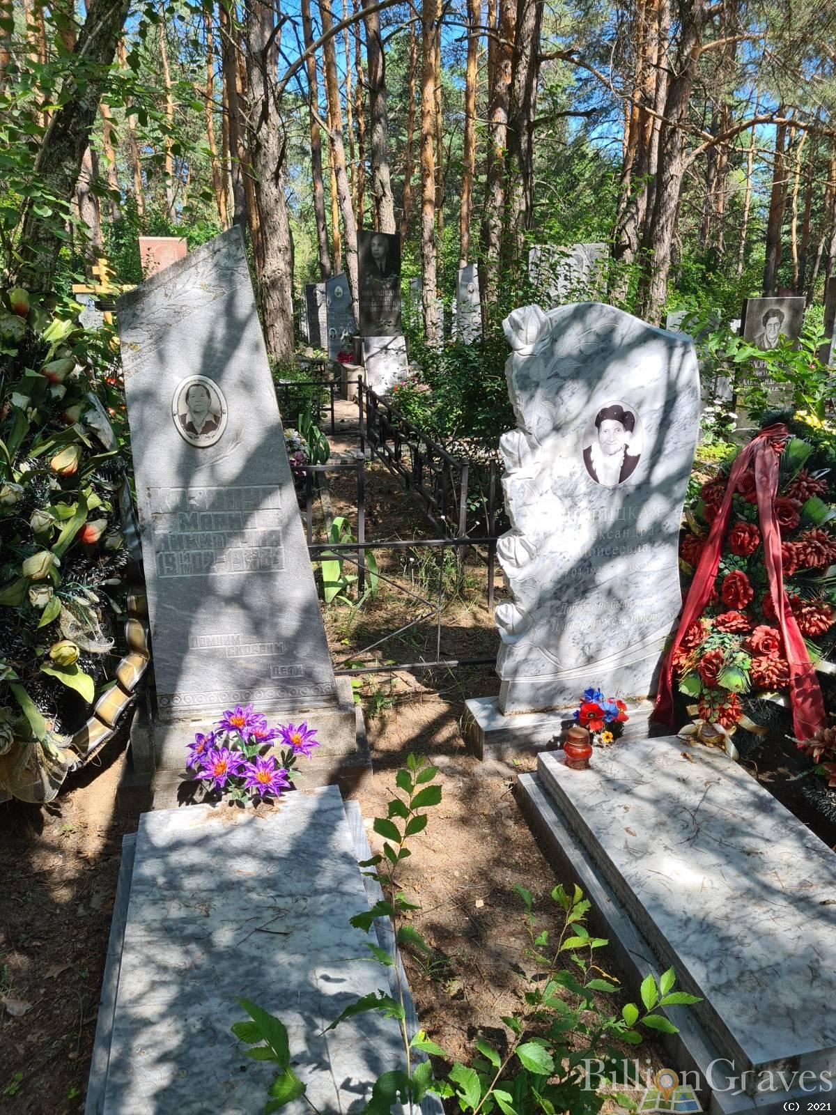 Козолуп Мария Никитична