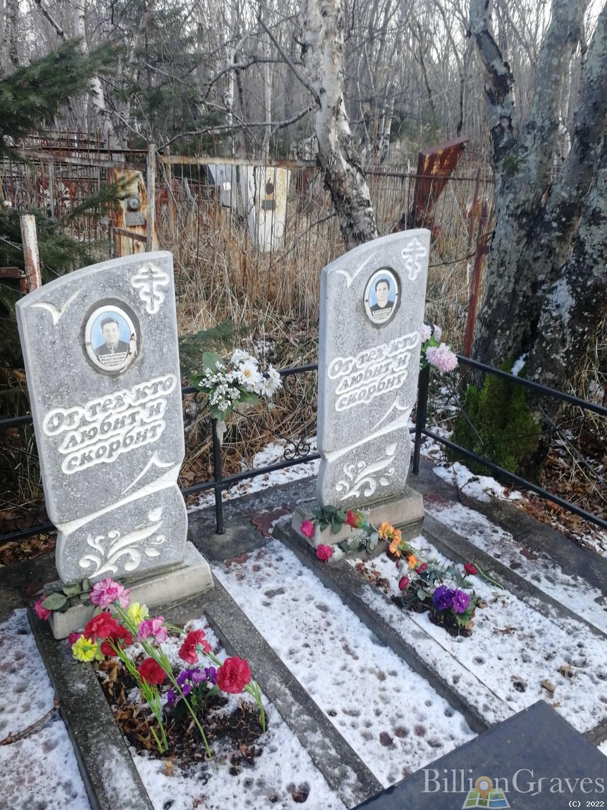 Колядёнков Федор Сергеевич