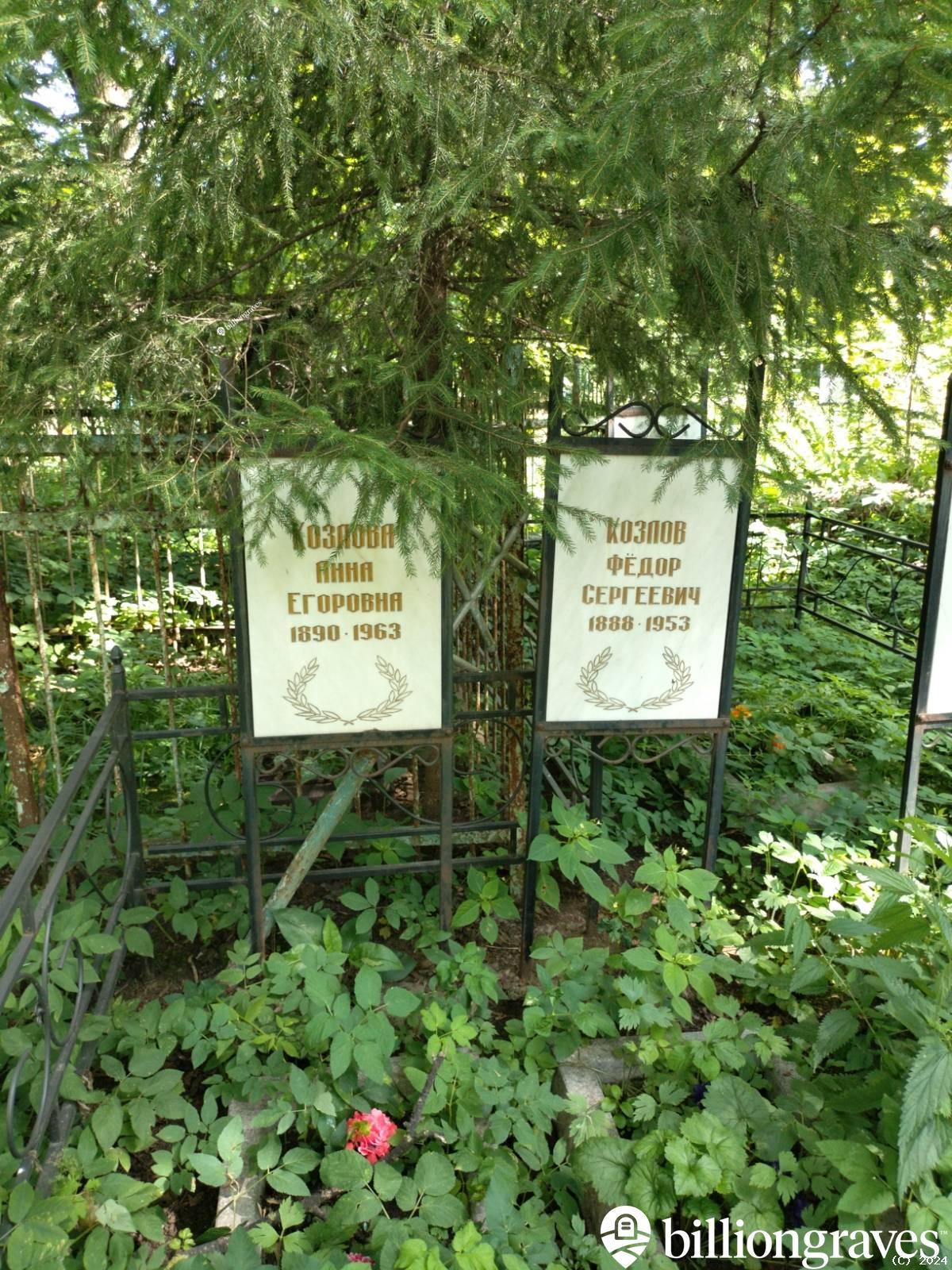 Чернов Иван Яковлевич