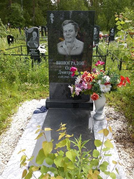 Виноградов Олег Дмитриевич