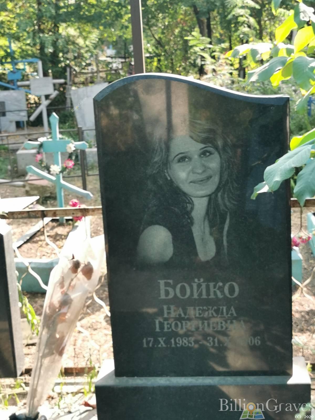 Бойко Надежда Георгиевна