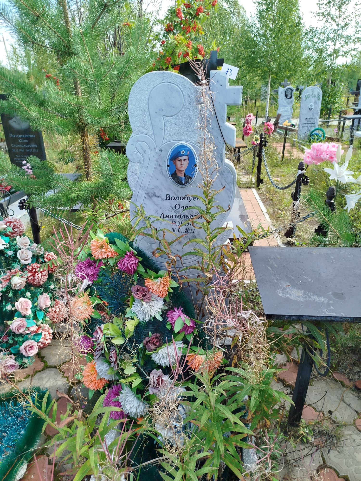 Волобуев Олег Анатольевич