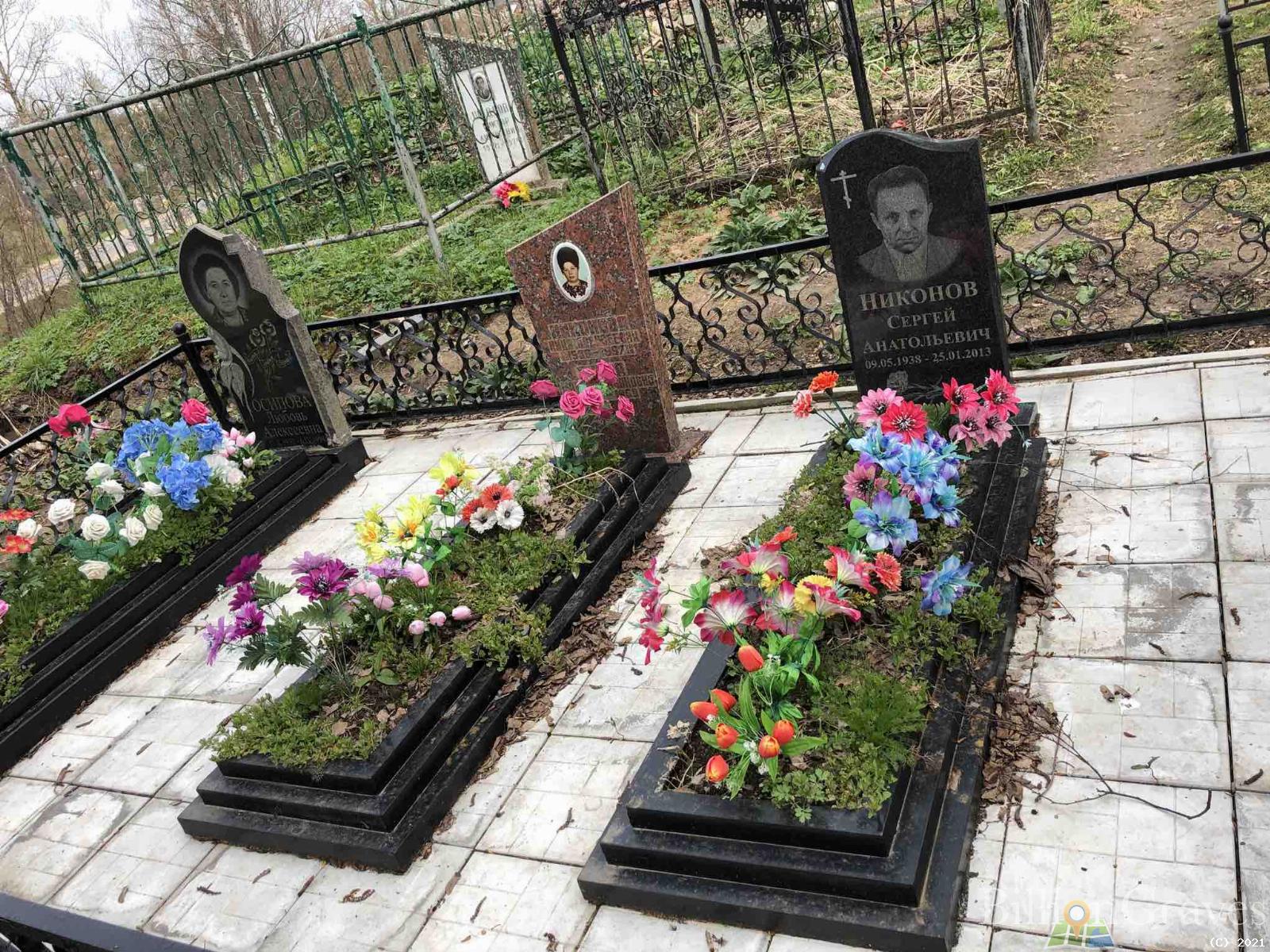 Никонов Сергей Анатольевич