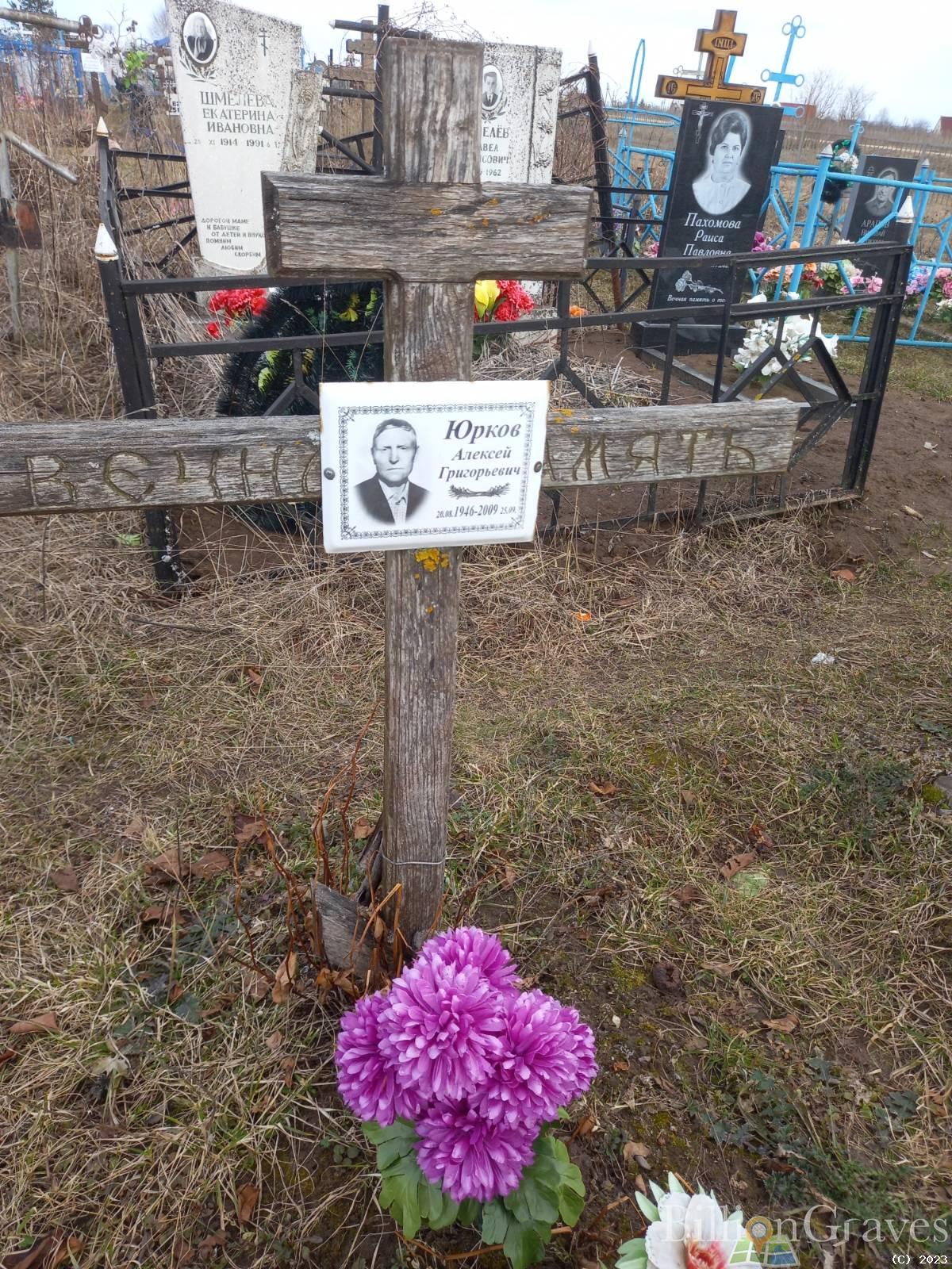 Юрков Алексей Григорьевич