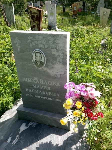 Михайлова Мария Васильевна