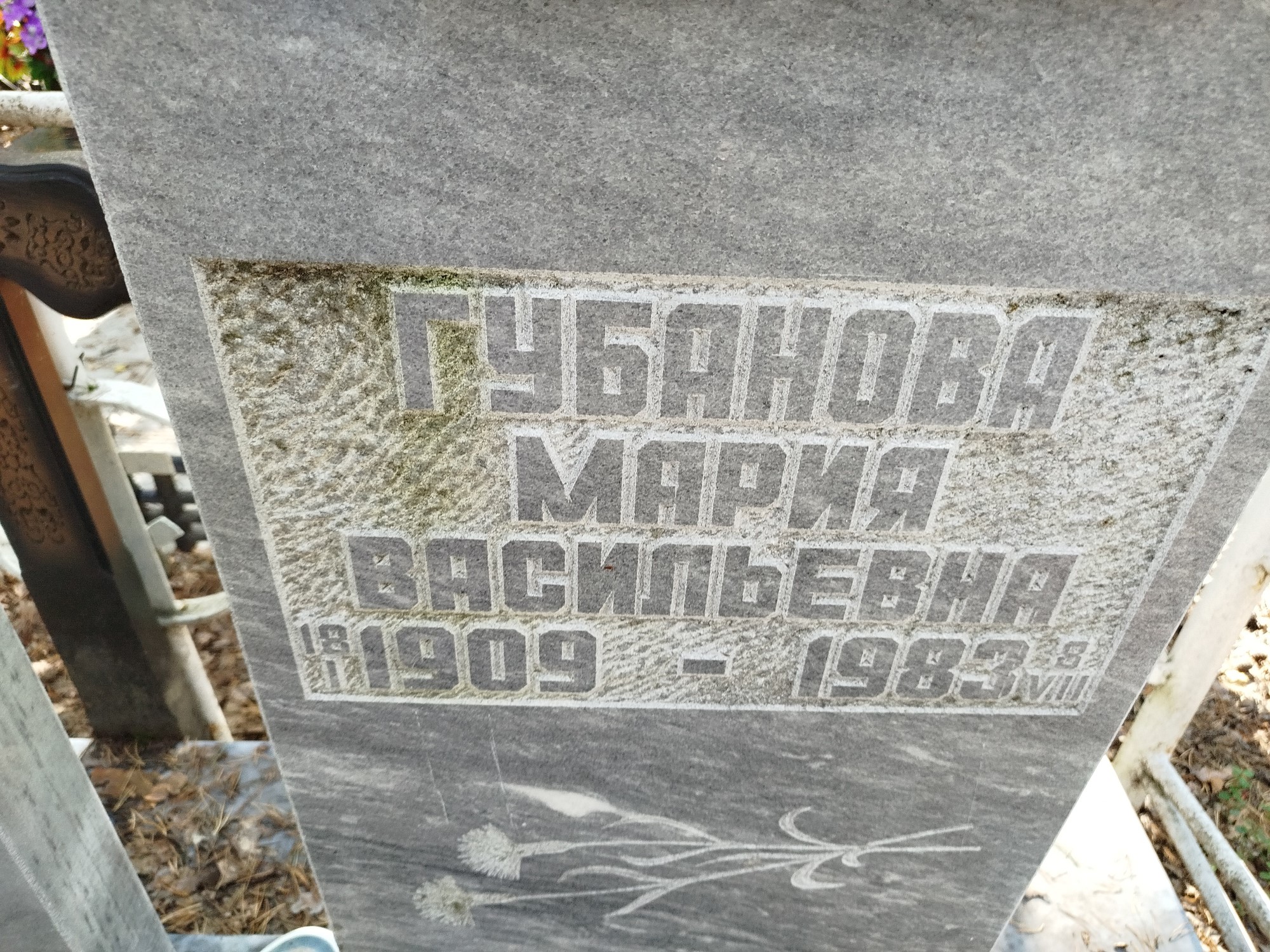 Губанова Мария Васильевна