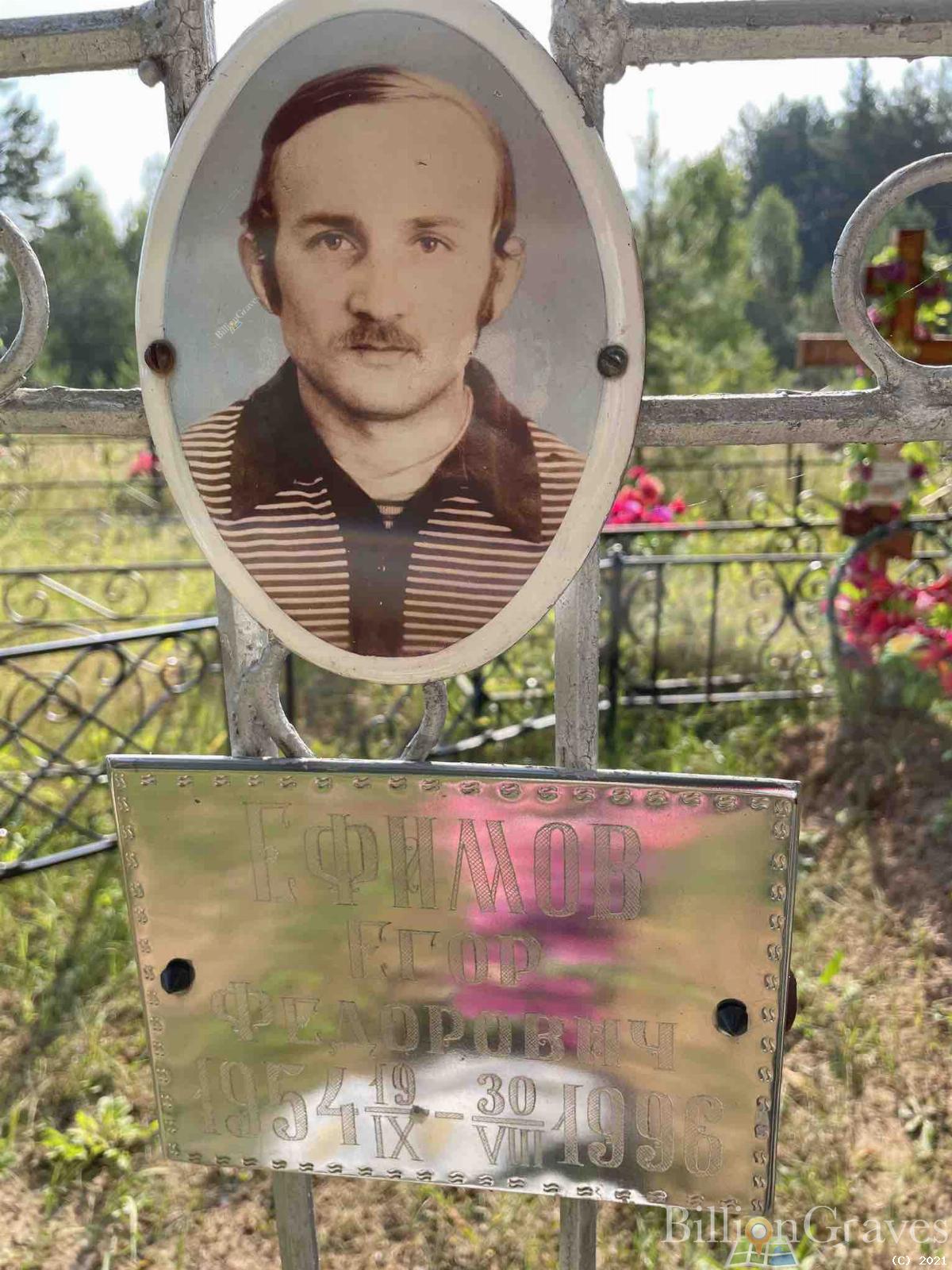 Ефимов Егор Федорович