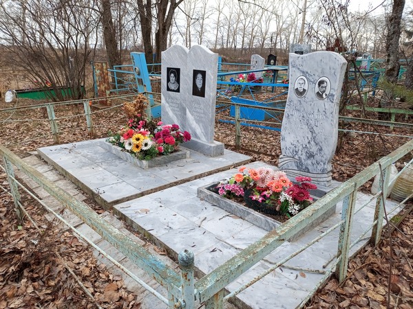 Киселева Александра Михайловна