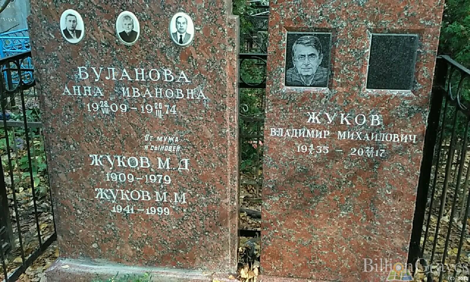 Буланова Анна Ивановна