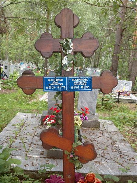 Востриков Иван Дмитриевич
