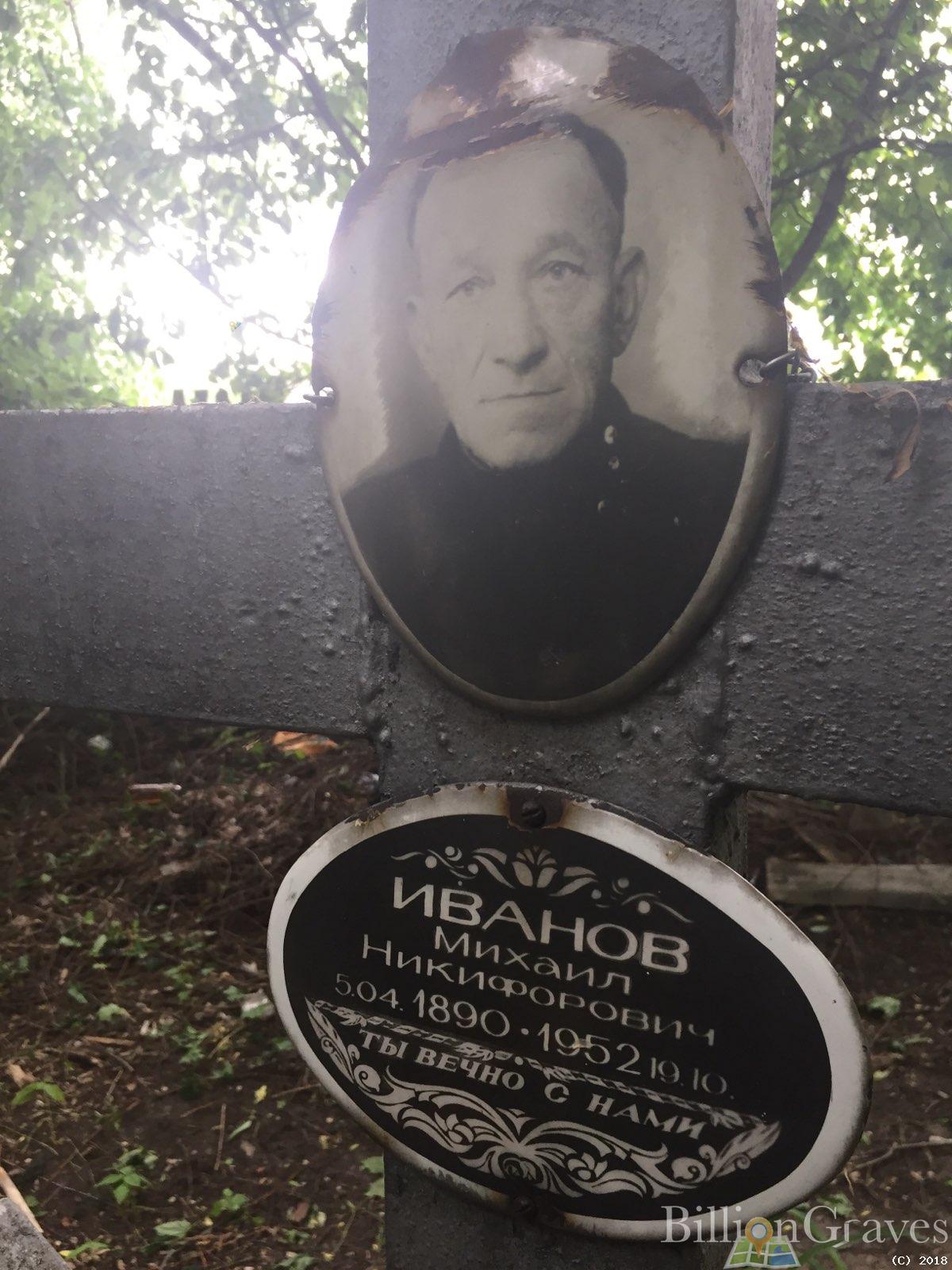иванов михаил никифорович