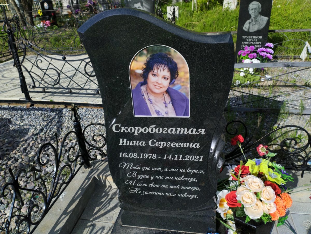 Скоробогатая Инна Сергеевна