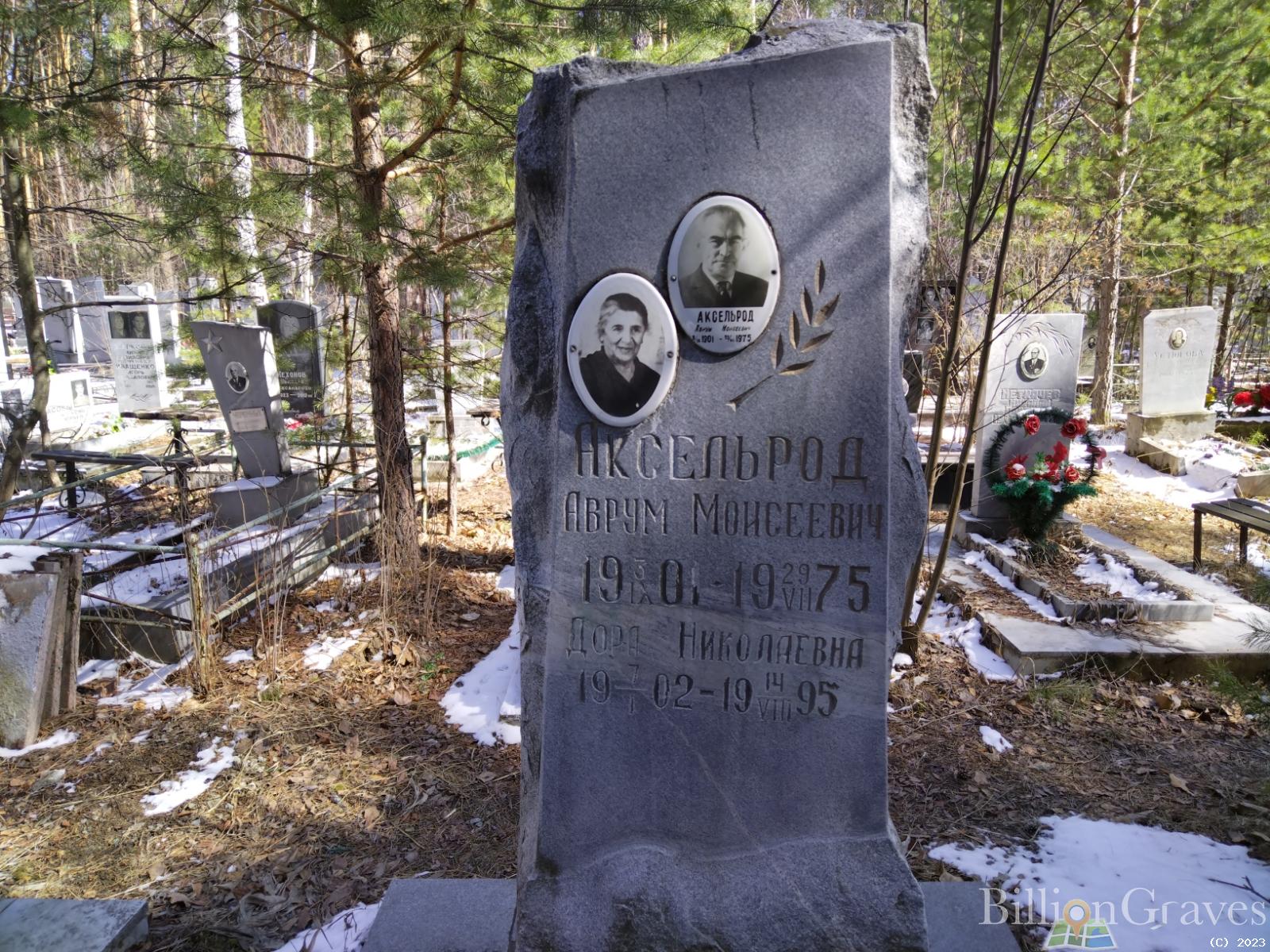 Аксельрод Аврум Моисеевич