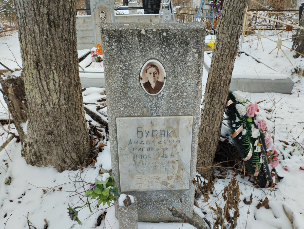 Буряк Анастасия Григорьевна