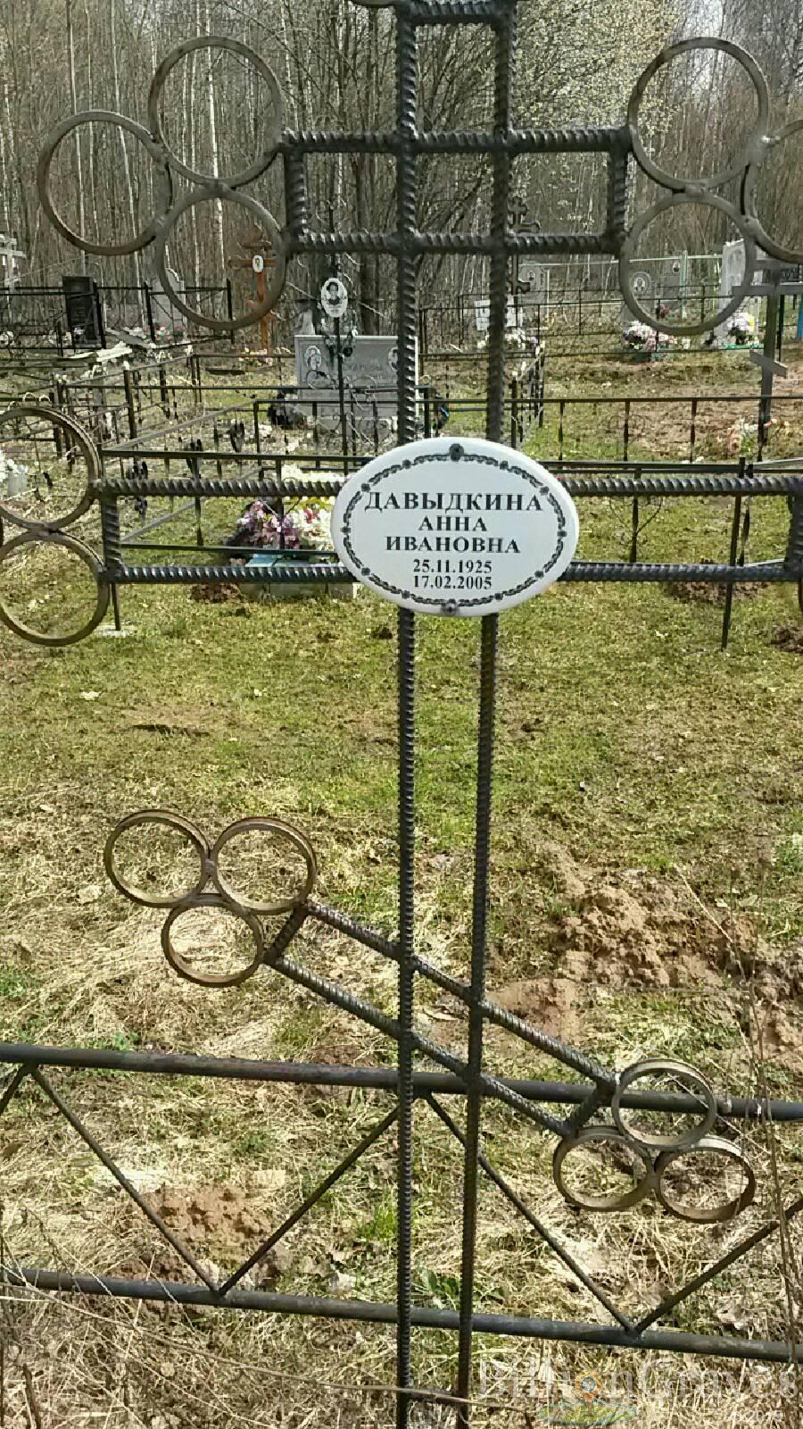 Давыдкина Анна Ивановна