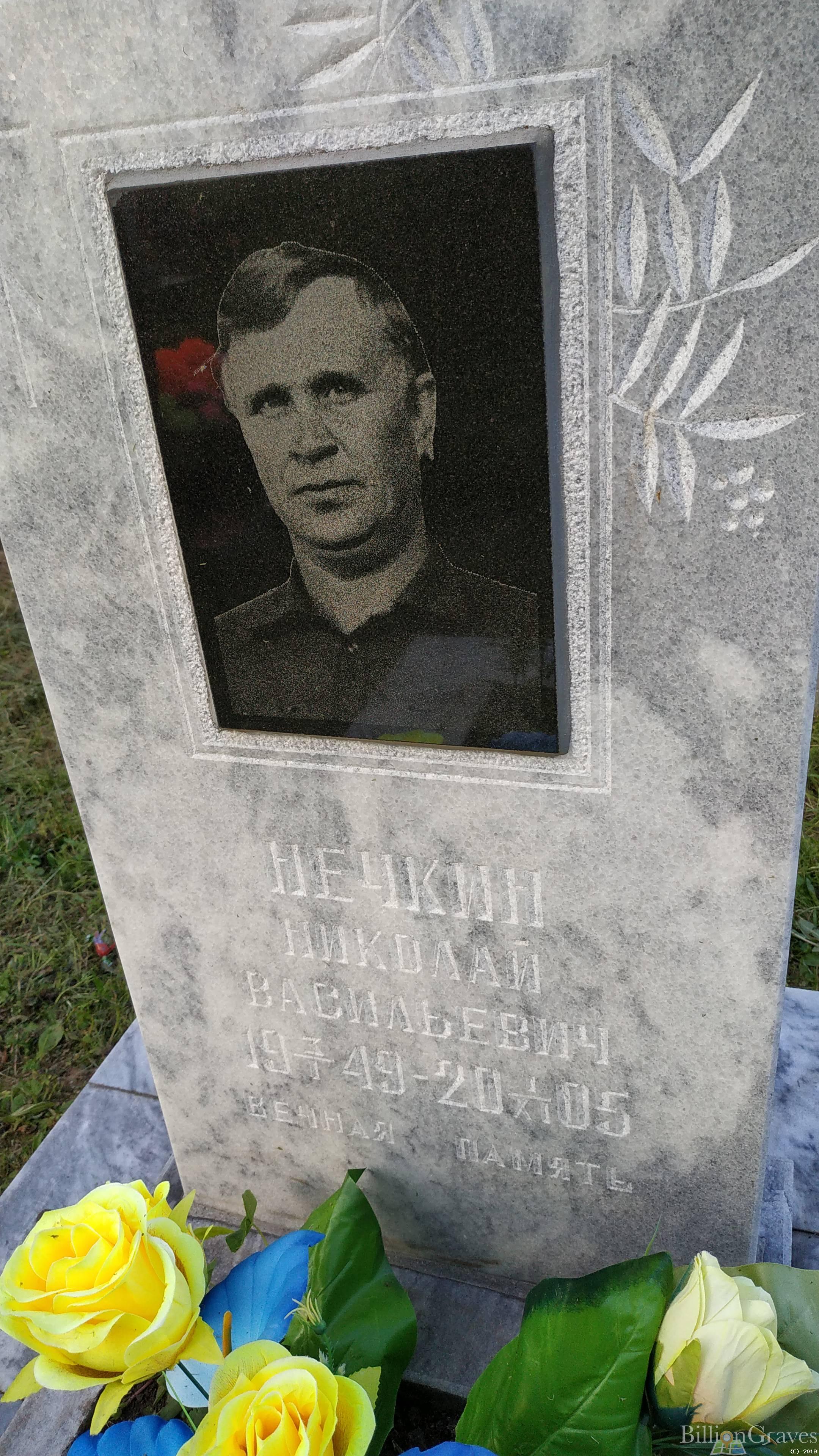 Нечкин Николай Васильевич