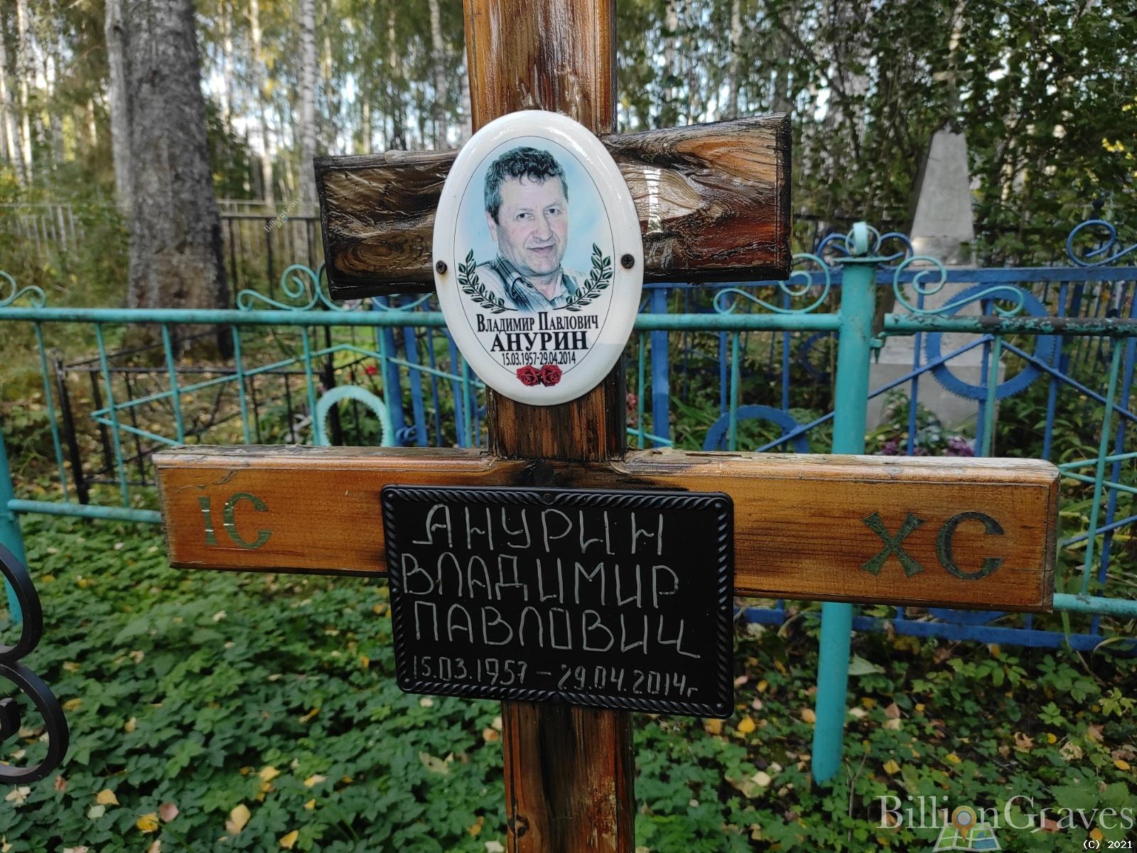Анурин Владимир Павлович