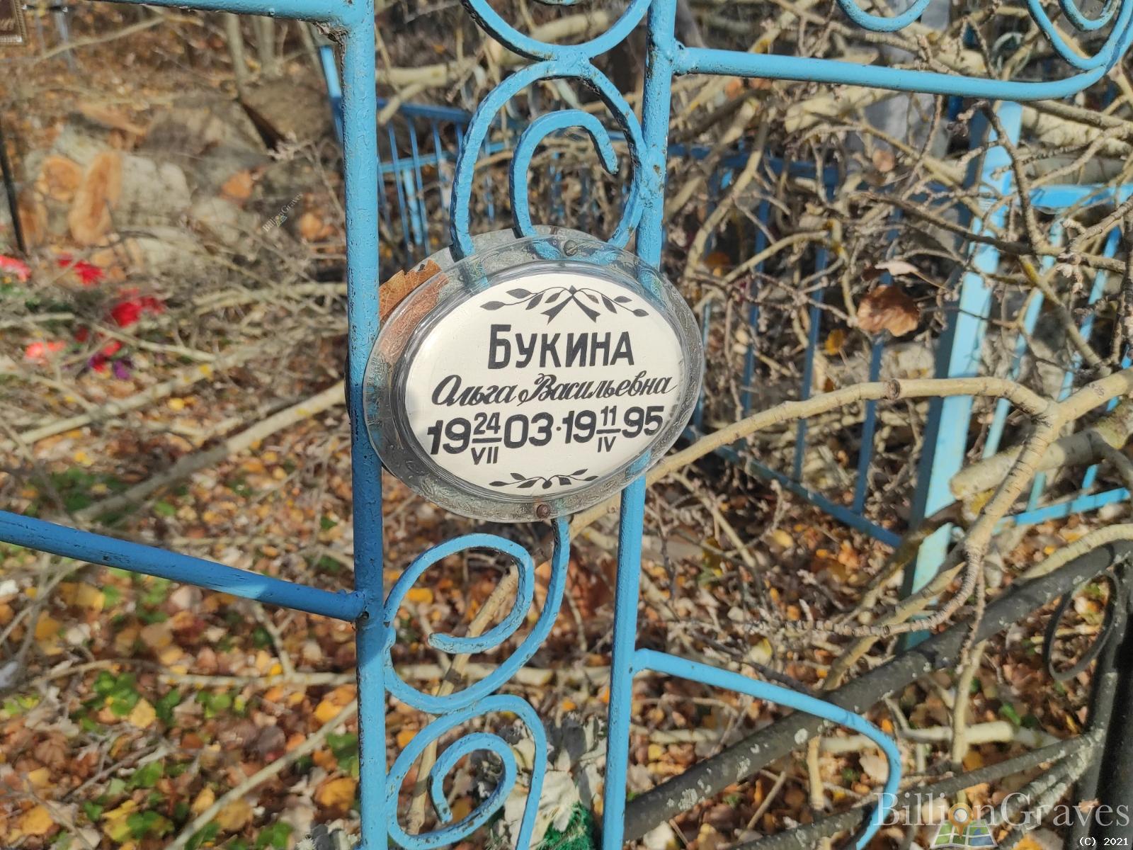 Букина Ольга Васильевна