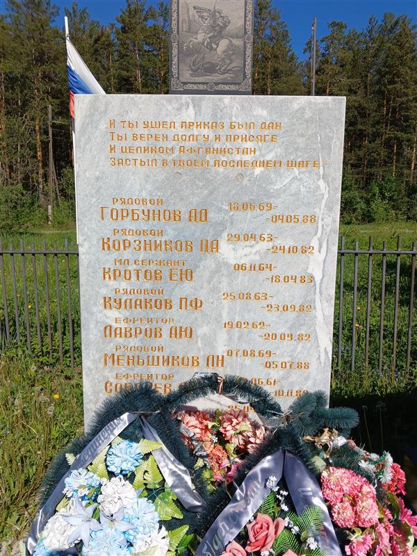 Корзников П. А.