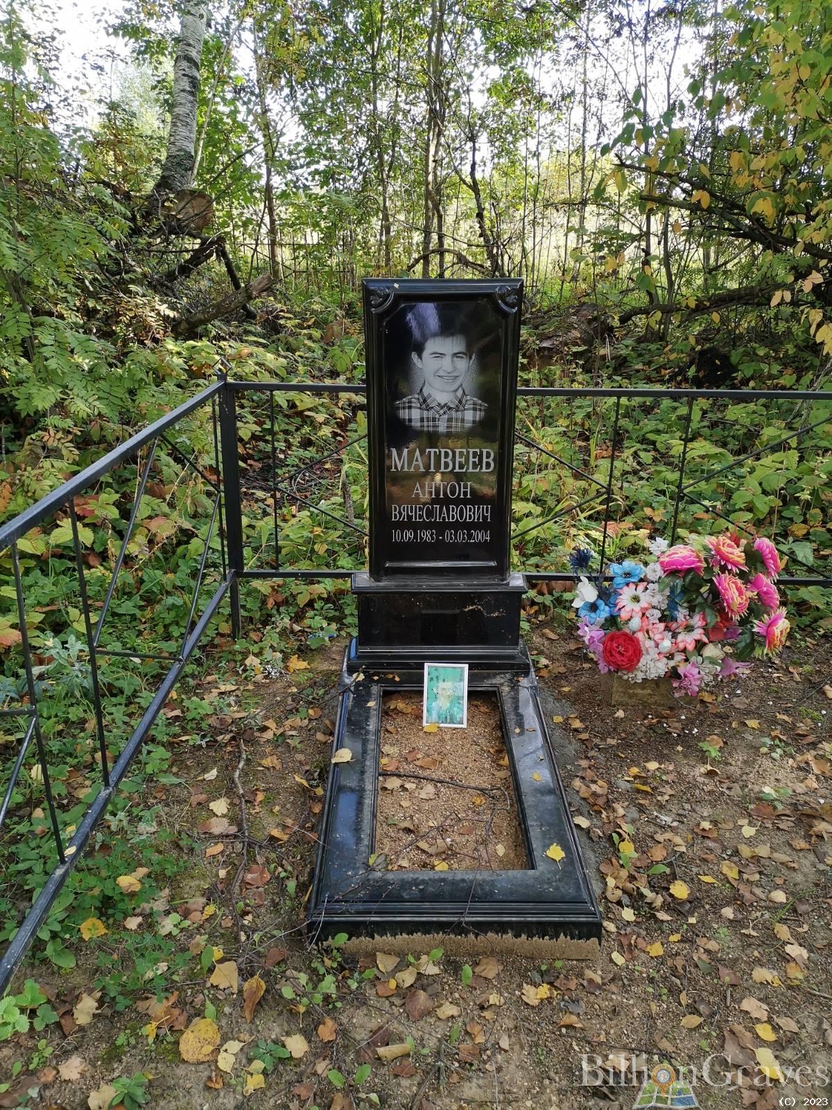 Матвеев Антон Вячеславович