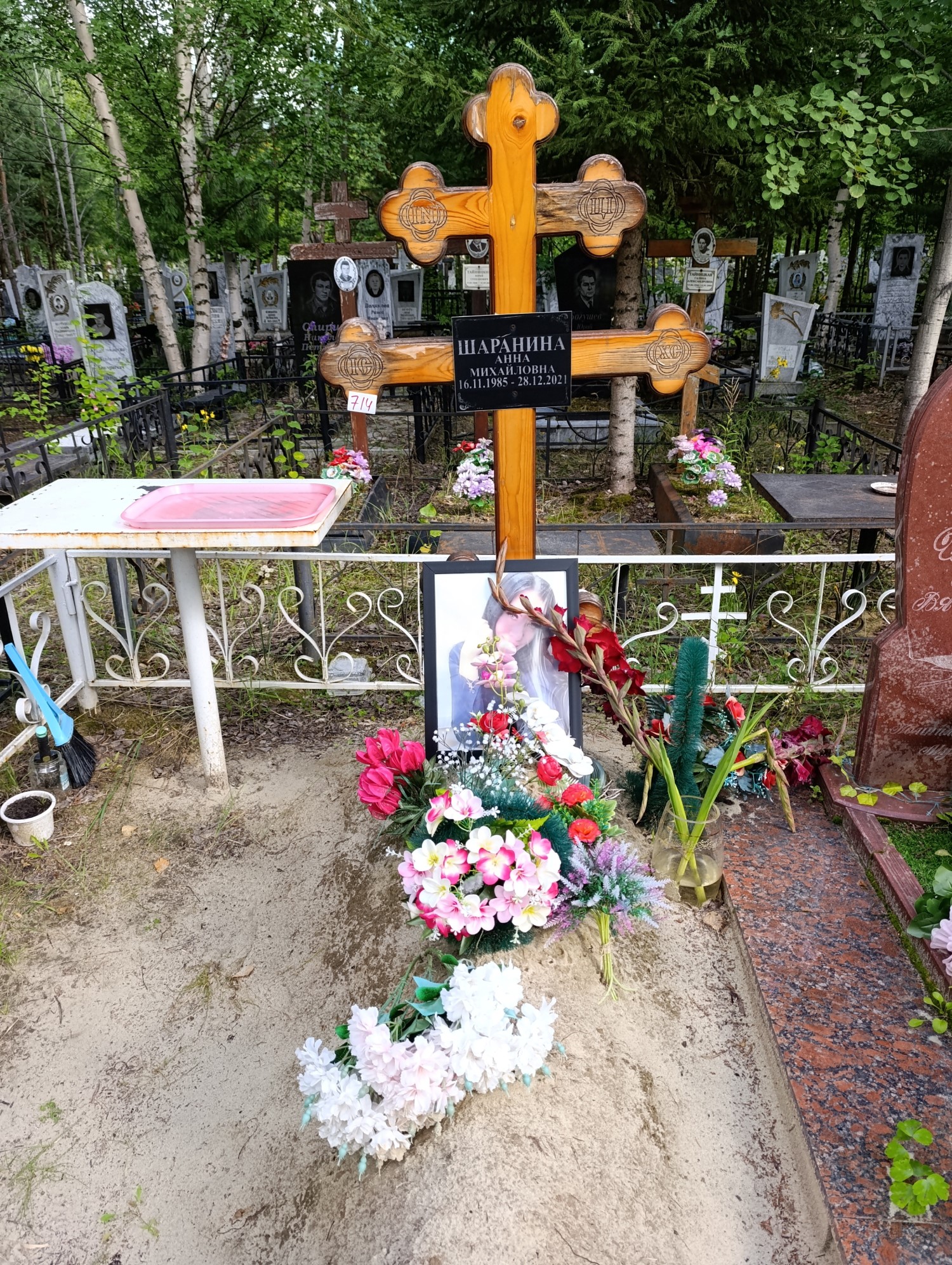 Шаранина Анна Михайловна