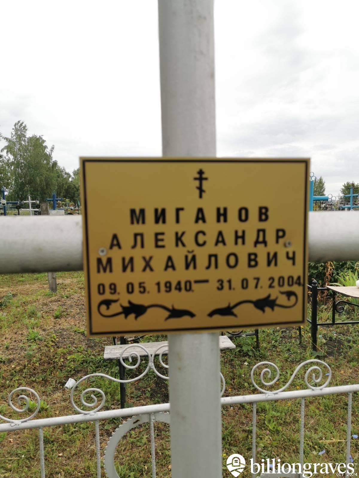 Миганов Александр Михайлович